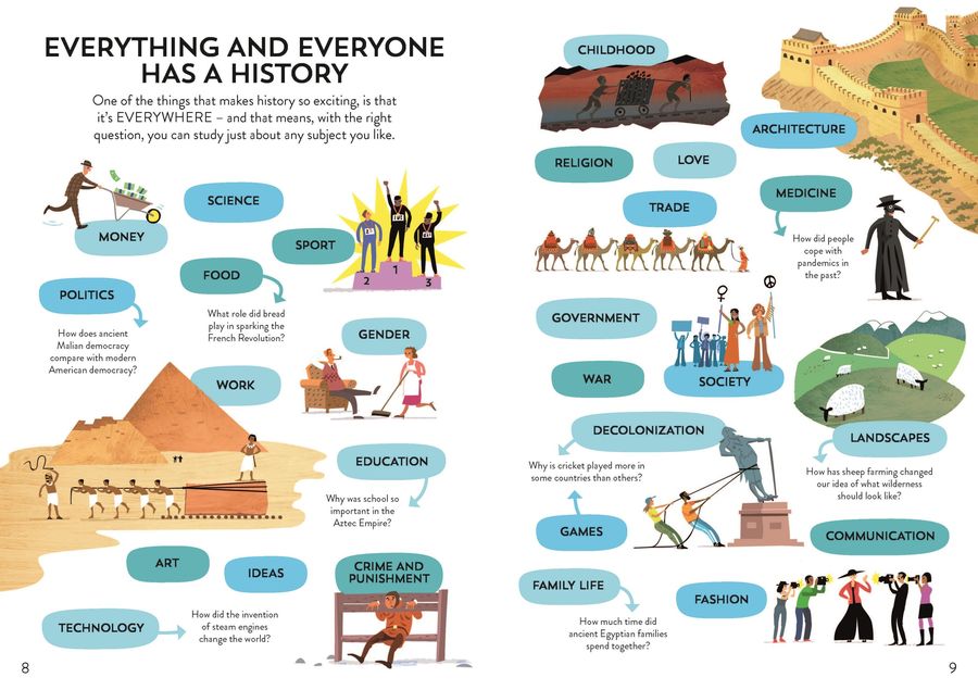 Usborne History for Beginners