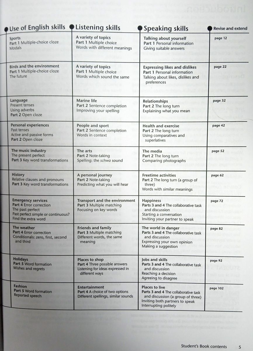 Fast Class Teacher's Book