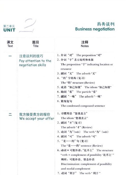 Winning in China - Business Chinese Intermediate