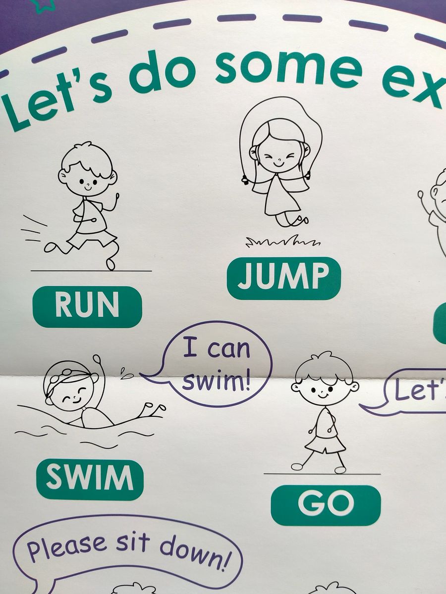 Плакат Actions