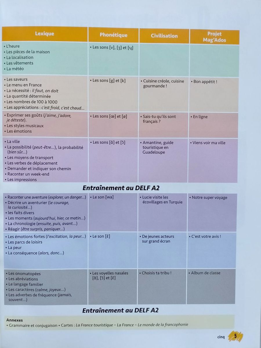 Merci! 3 Livre de l'eleve + DVD-ROM