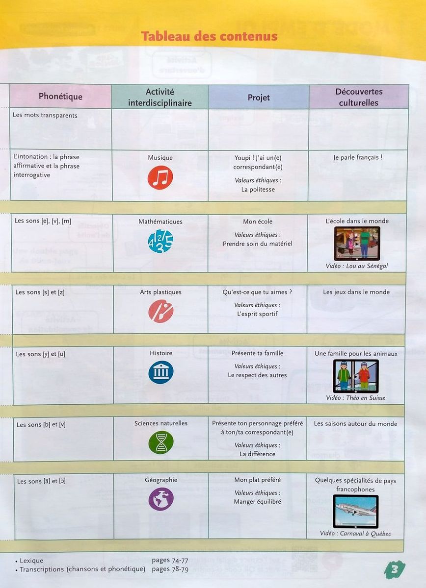 Macaron 1 A1.1 Livre de l'eleve