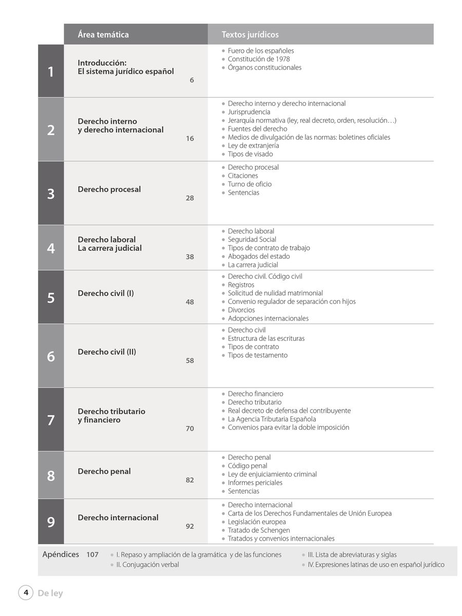 De ley Manual de espanol juridico