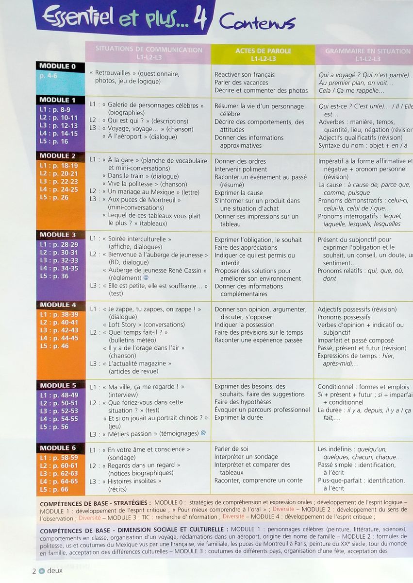 Essentiel et plus 4 Livre + CD audio