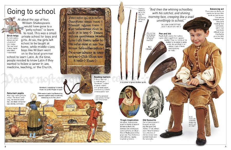 DK Eyewitness Shakespeare