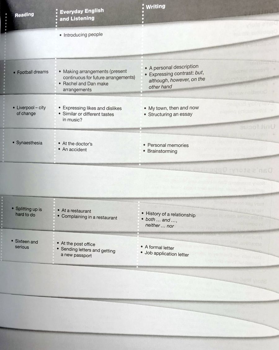 Flashlight 5 Teachers Book