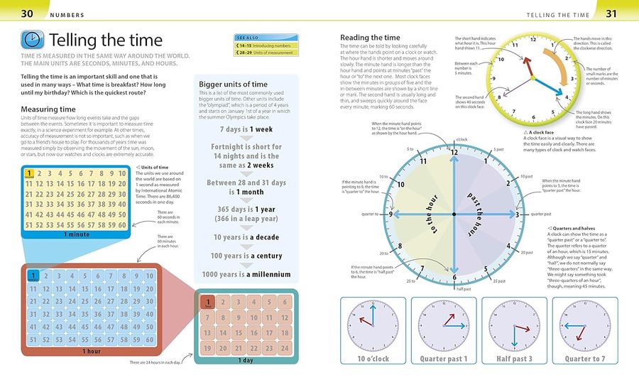 Help Your Kids with Maths Ages 10-16
