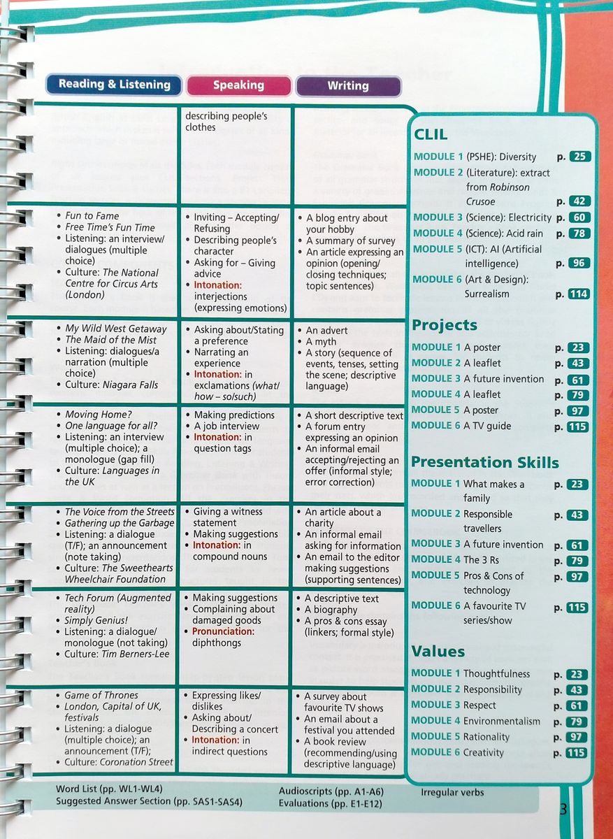 Right On! 4 Teacher's Book