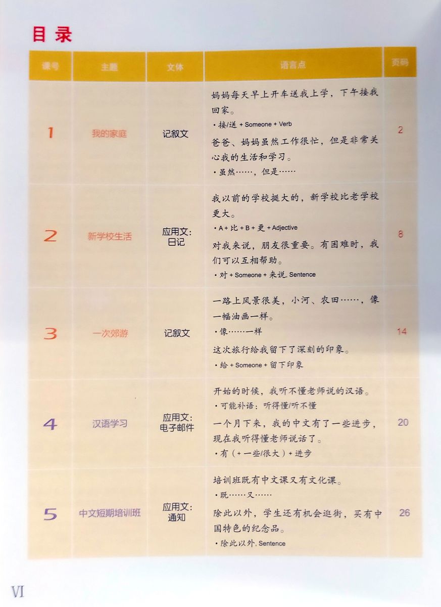 Easy Steps to Chinese (2nd Edition) 4 Textbook