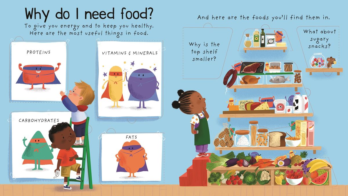 Lift-The-Flap First Questions and Answers Where Does My Food Go?