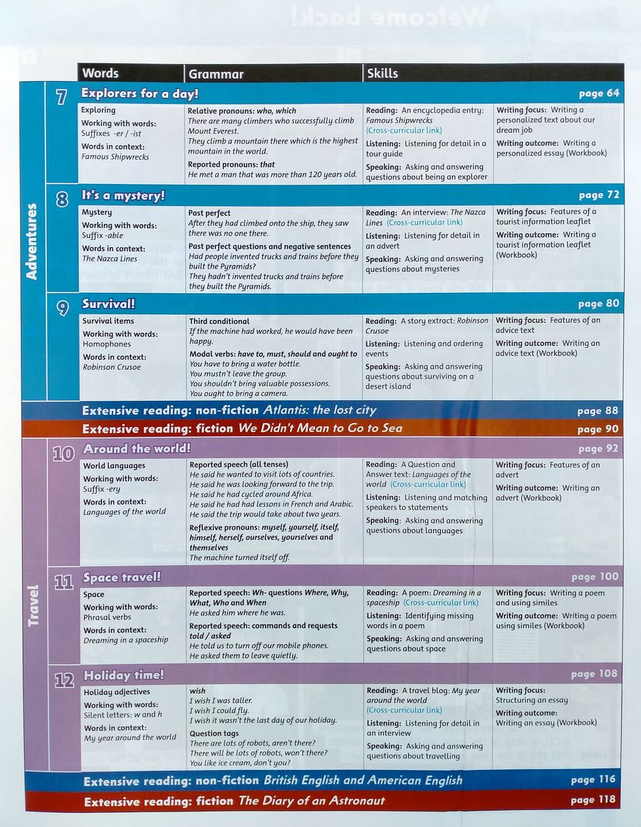 Family and Friends 6 Class Book