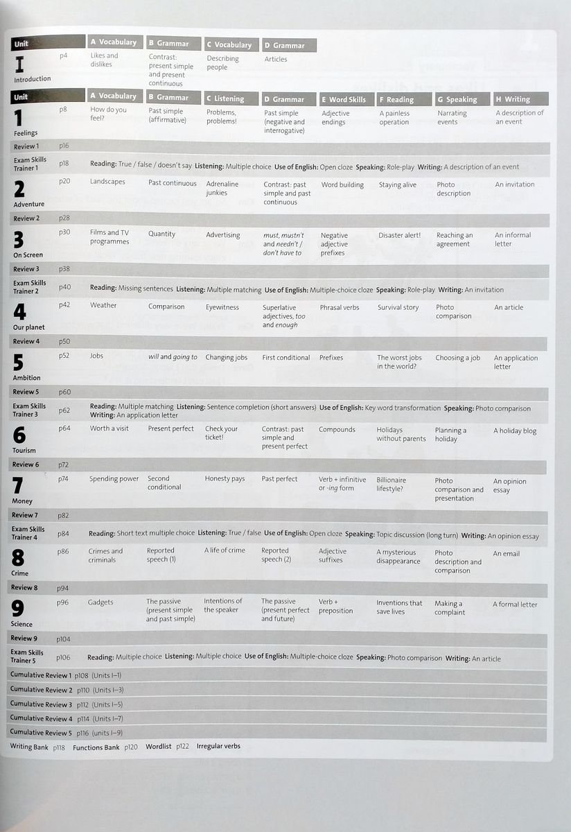 Solutions (3rd edition) Pre-Intermediate Workbook