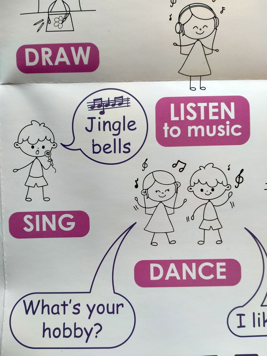 Плакат Actions