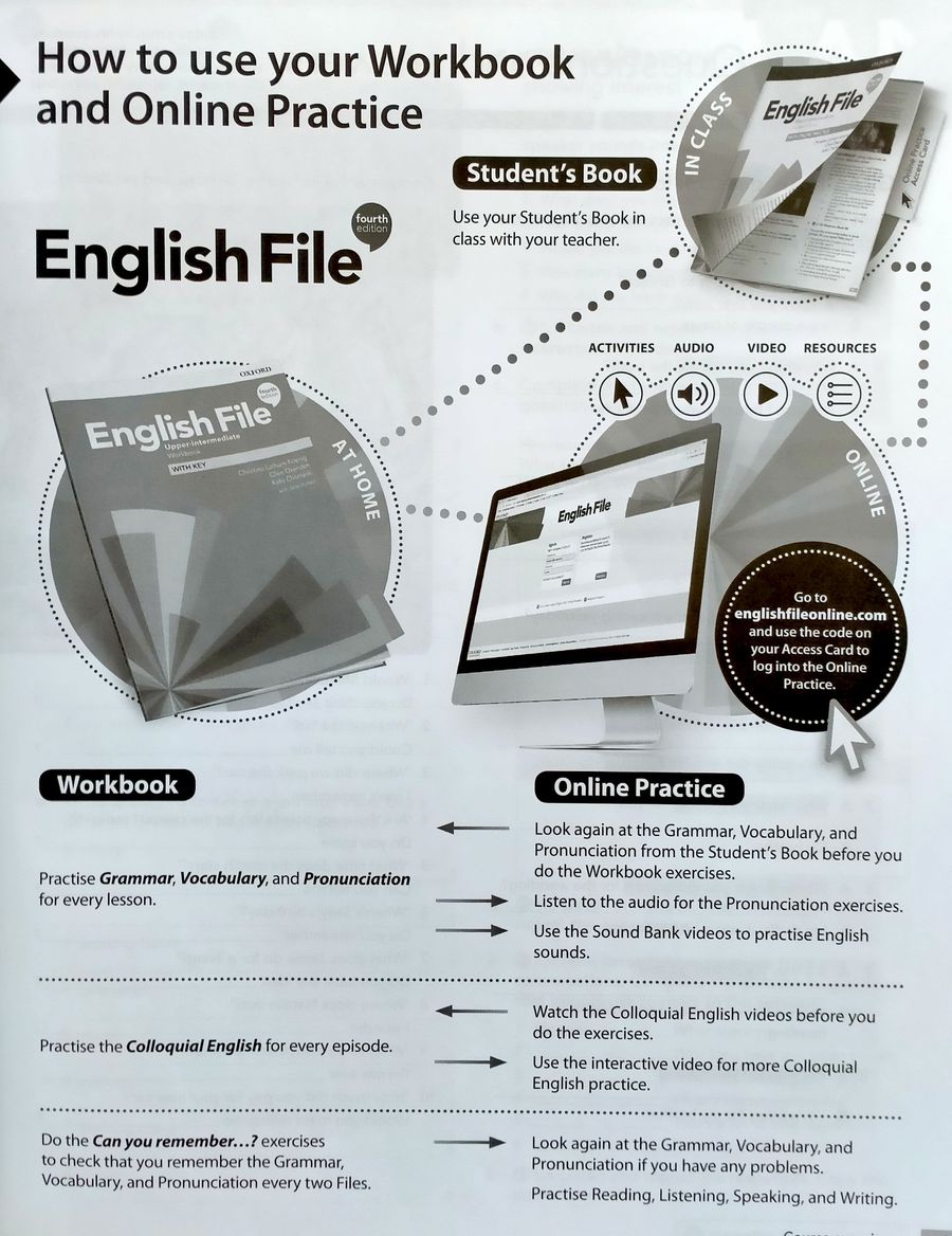 English File (4th edition) Upper-Intermediate Workbook with key купить  недорого в интернет-магазине - RELOD | ISBN 9780194039888