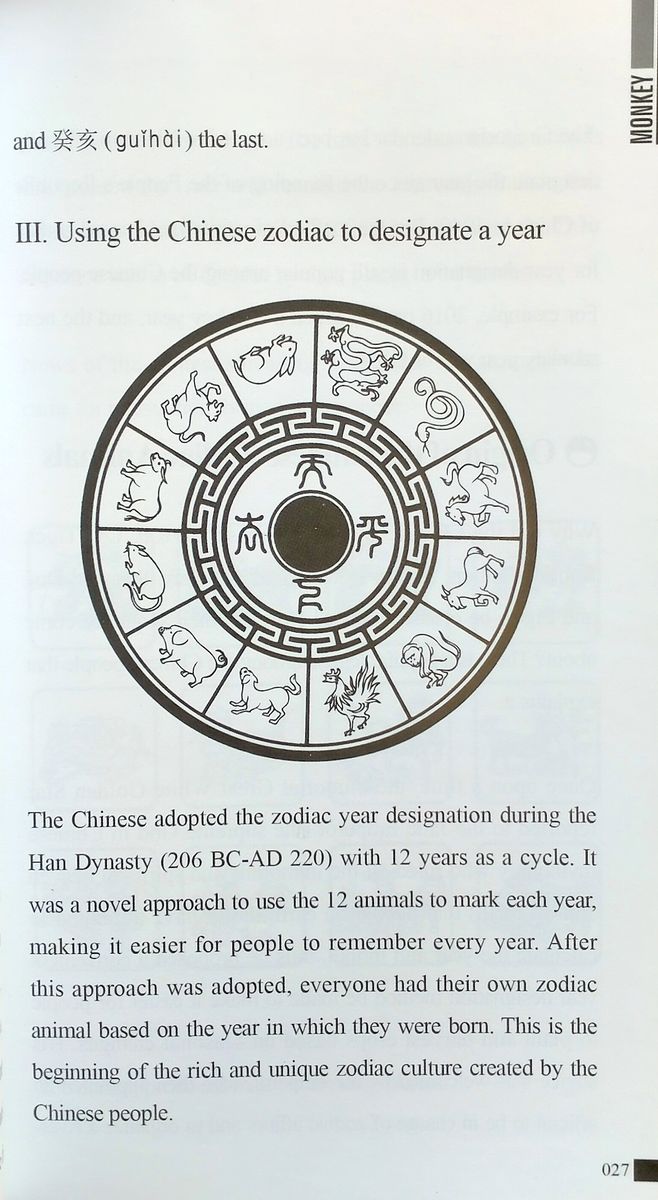 Meet Your chinese Zodiac Animal Year of Monkey
