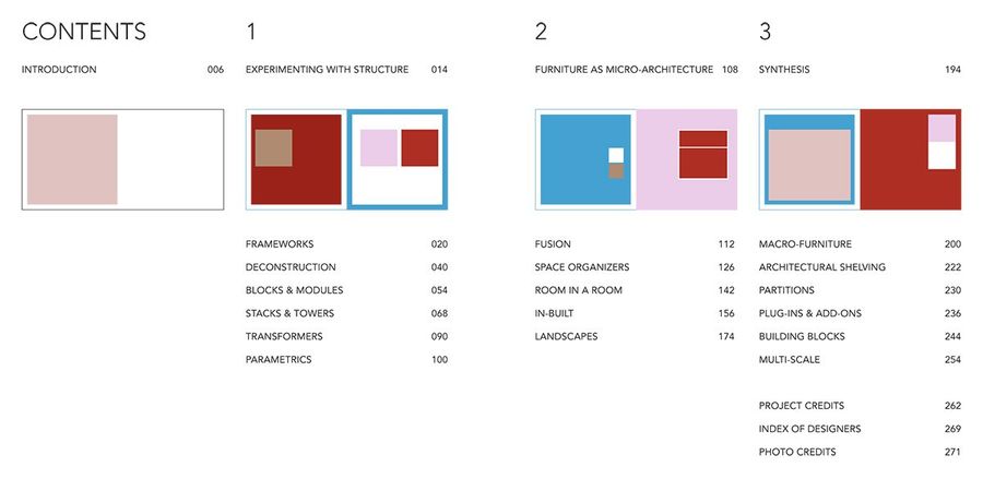 Anna Yudina Furnitecture Paperback