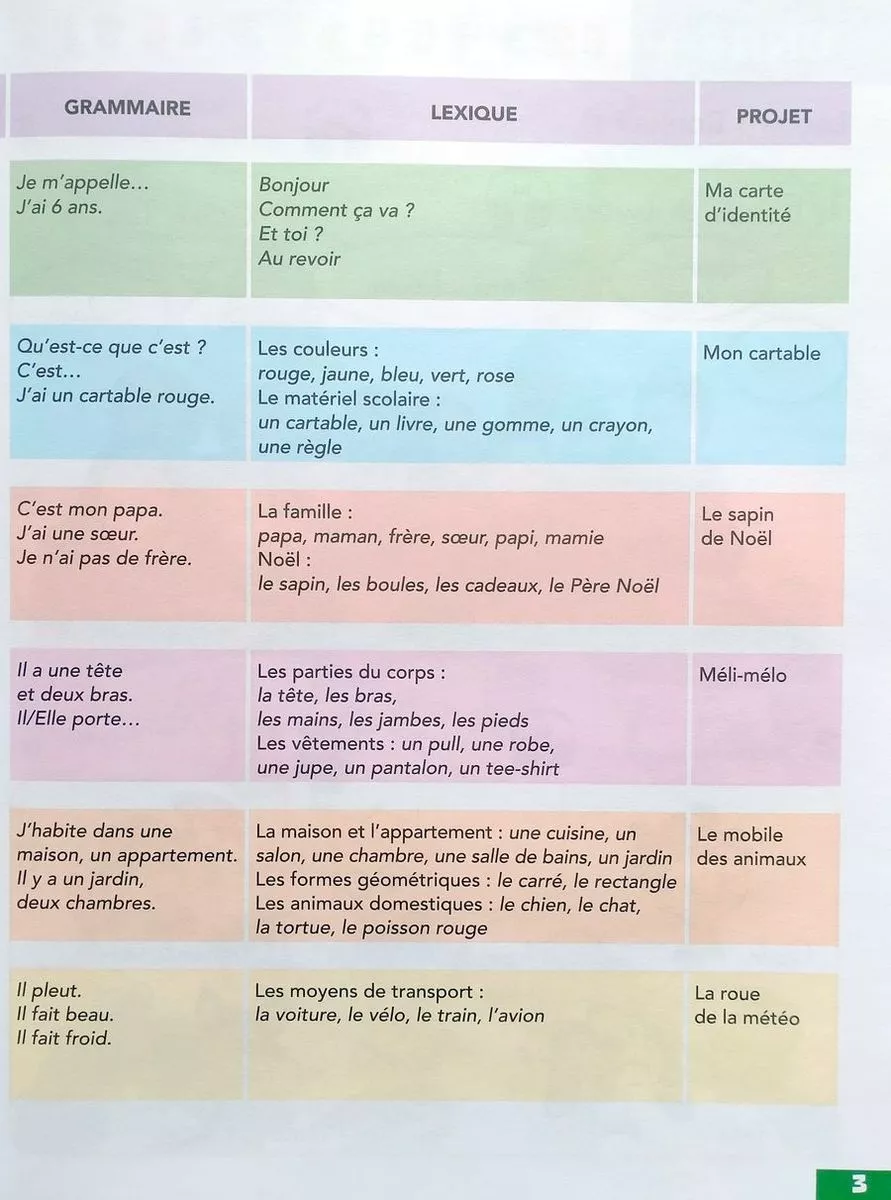 Clementine 1 Livre de l'eleve + Audio