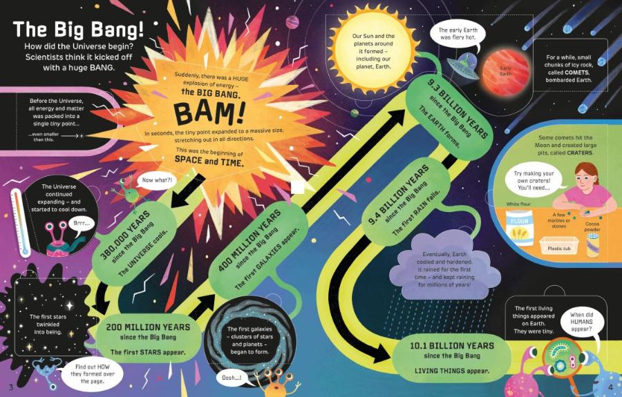 Usborne How It Works The Universe