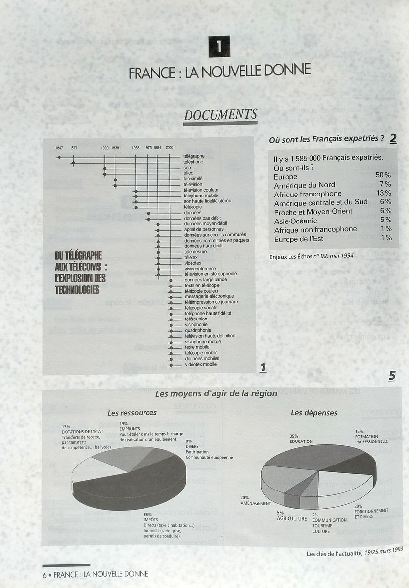 Le Nouveau Sans Frontieres Perfectionnement Cahier d'exercices