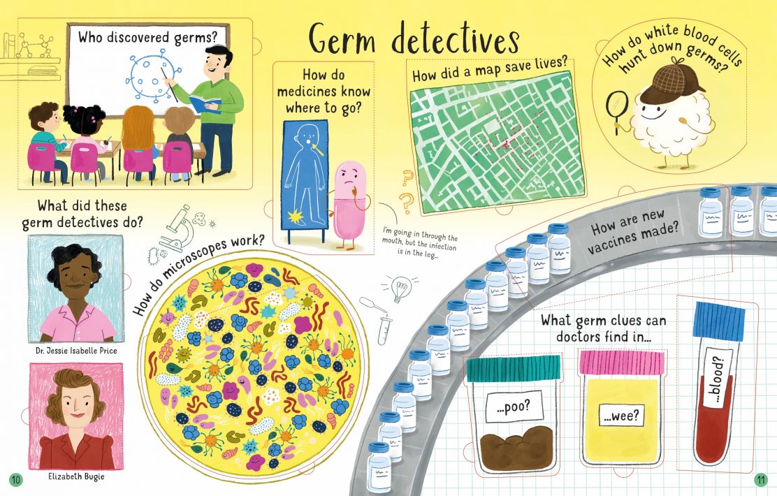 Usborne Lift-the-Flap Questions and Answers about Germs