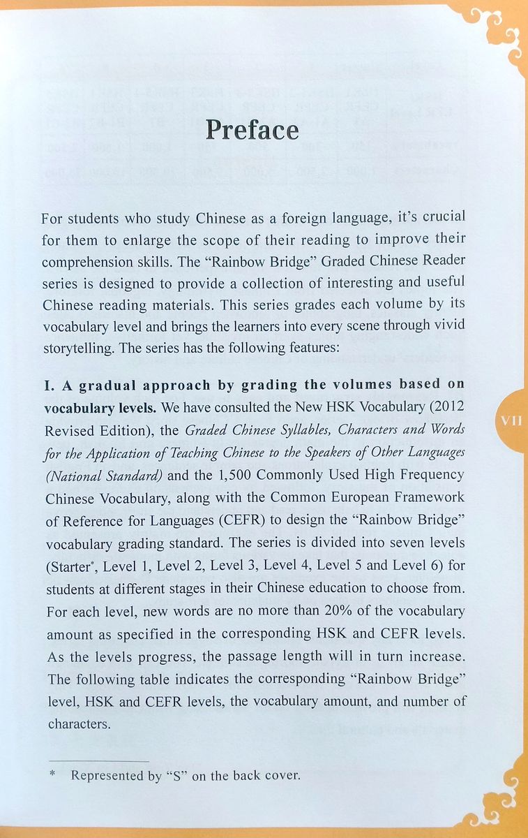 Rainbow Bridge Graded Chinese Readers 5 (1500 words Abridged) Romance of Three Kingdoms