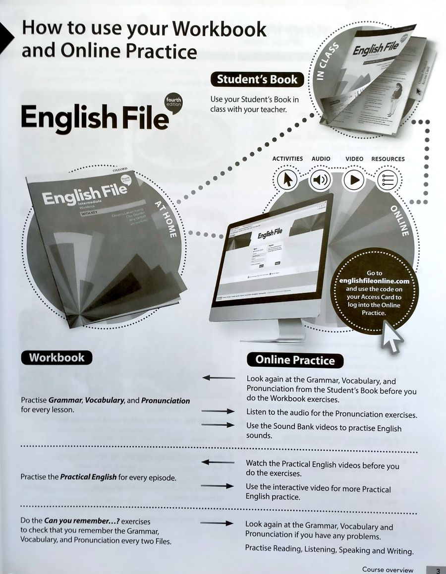 English File (4th edition) Intermediate  Workbook with key