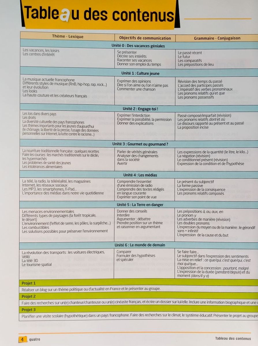 Soda 2 Livre de l'eleve + DVD-ROM