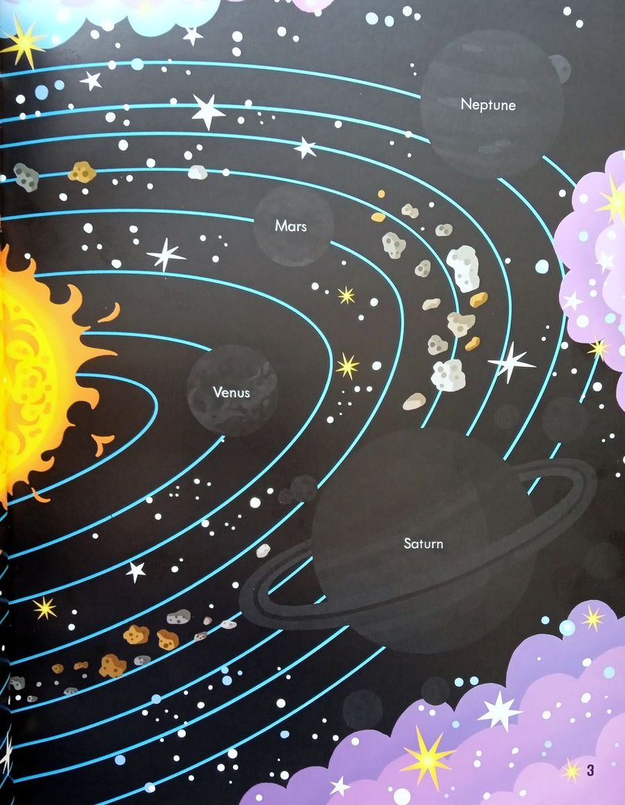Usborne First Sticker Book Space