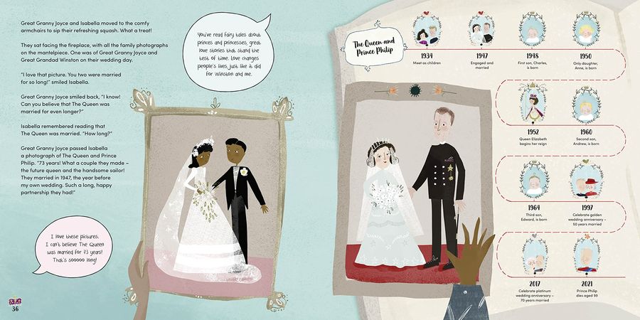 Queen Elizabeth A Platinum Jubilee Celebration