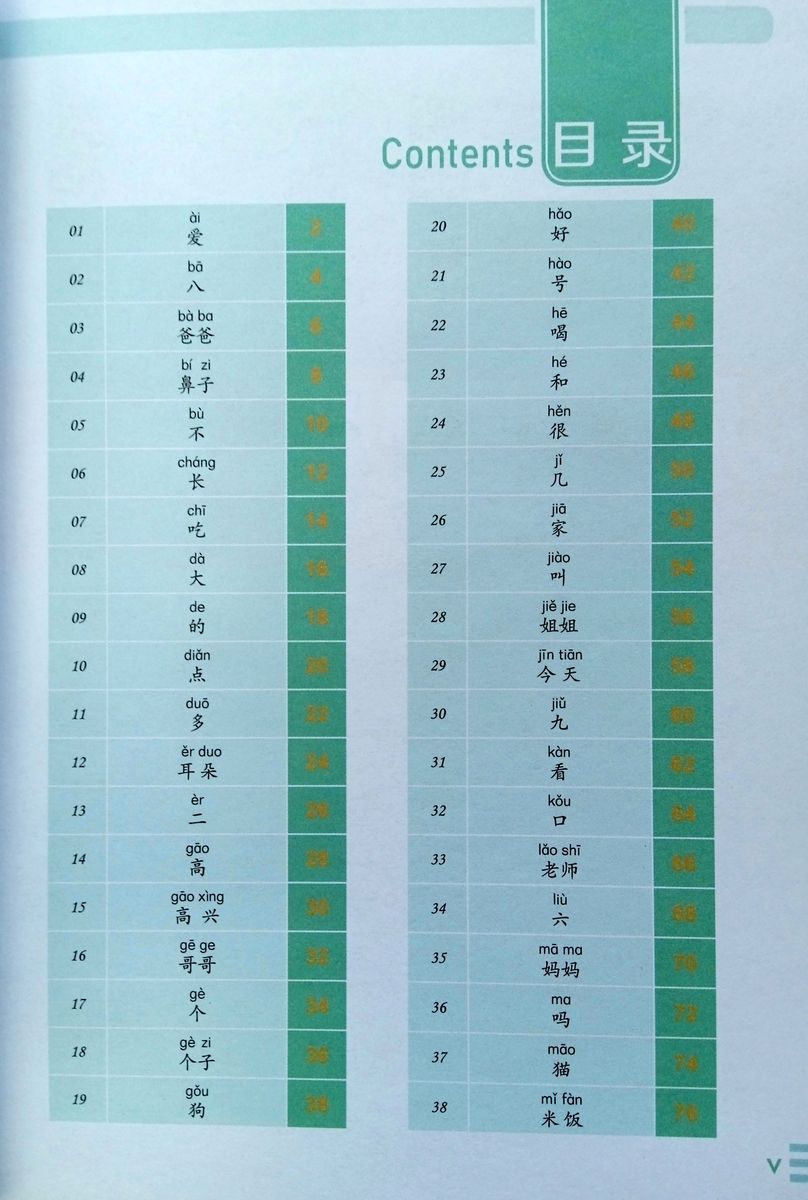 Graphic YCT Vocabulary Level 1