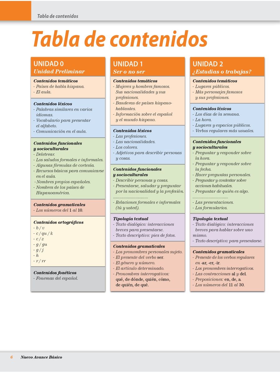 Nuevo Avance Basico A1-A2 Libro Del Alumno + CD