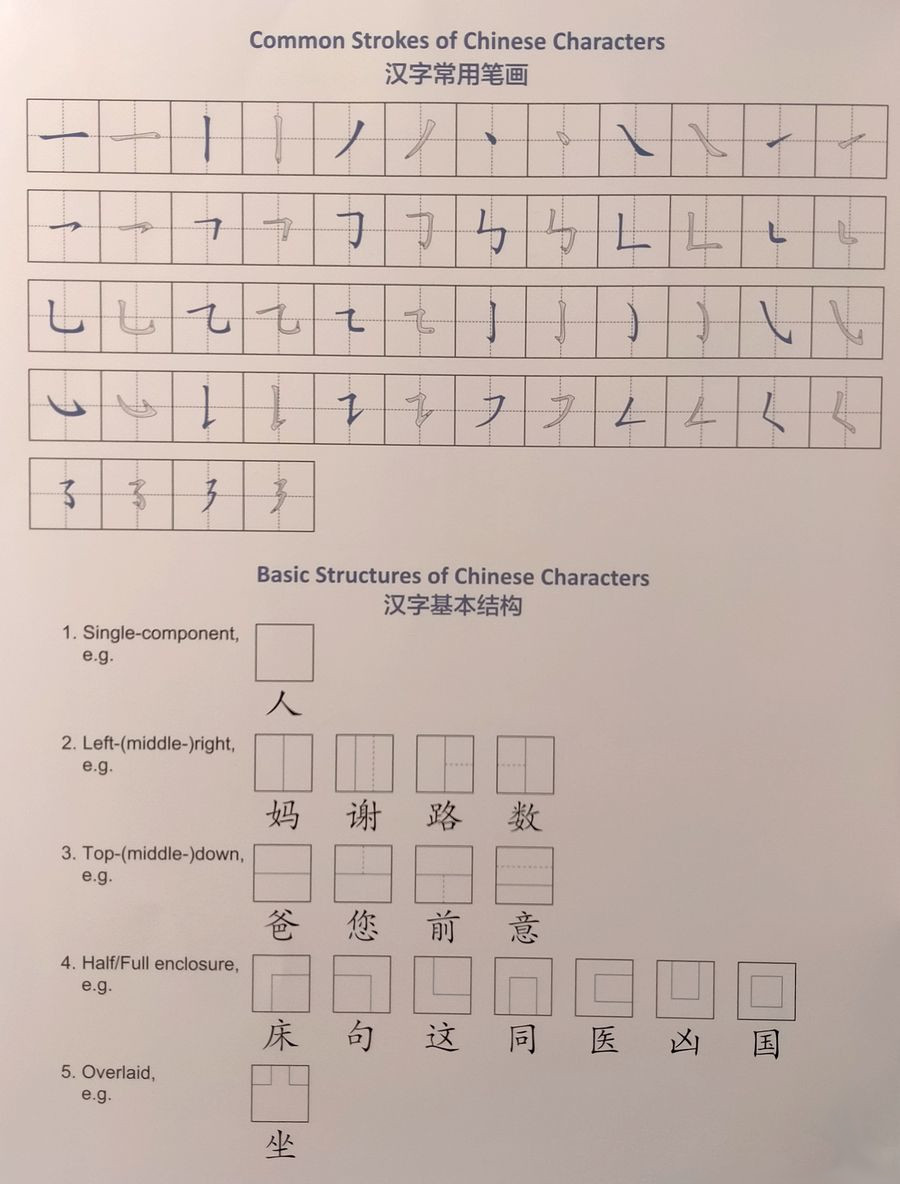 Easy Steps to Chinese (2nd Edition) 1 Exercise Book for Writing Chinese Characters and Essays
