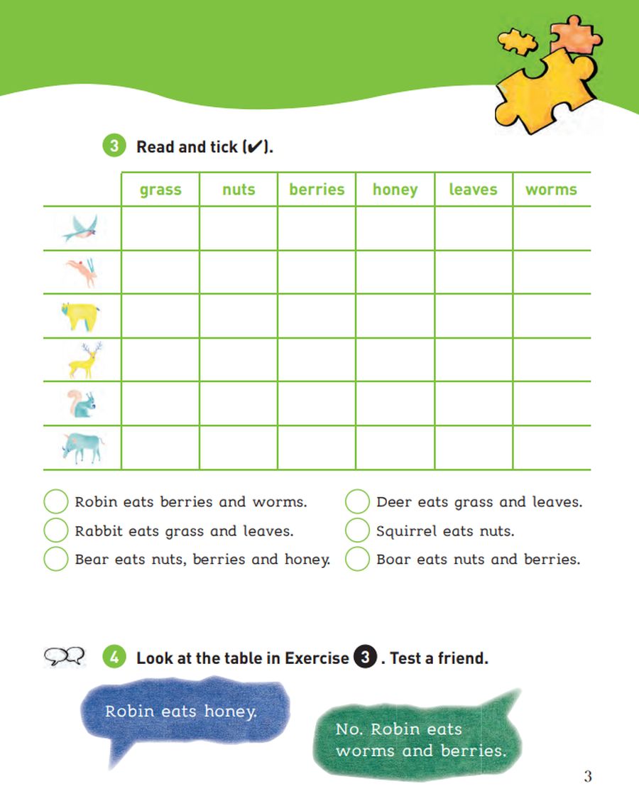Helbling Young Readers C The Fox and the Crow + e-zonekids
