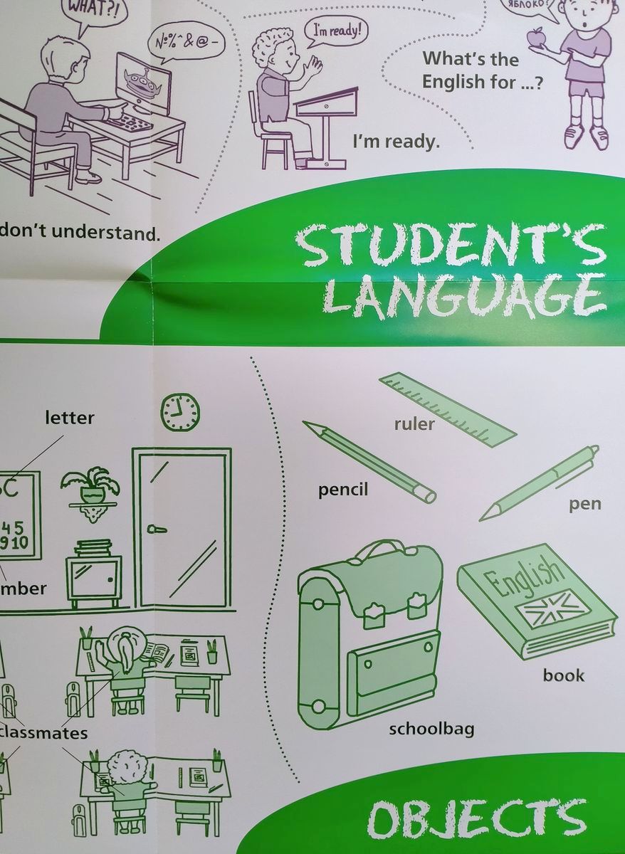 Плакат Classroom English