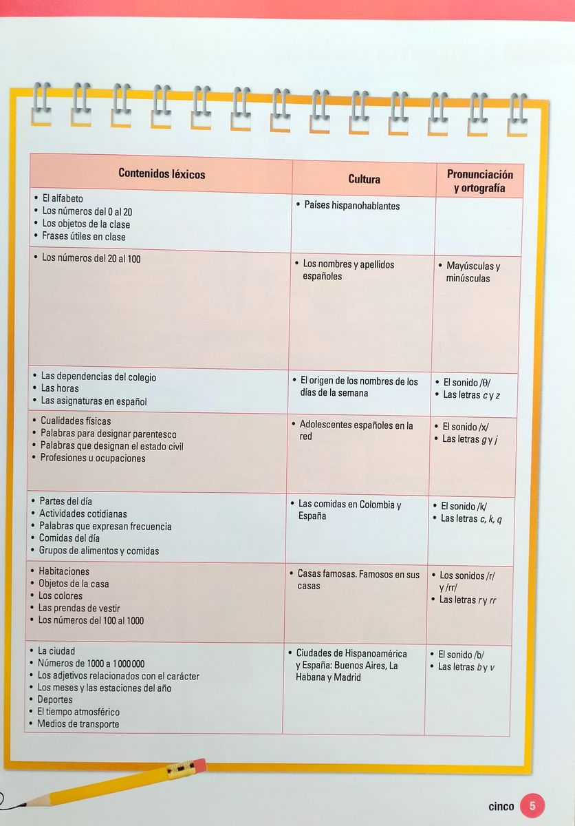 Generacion 3.0 A1 Libro del Alumno + Audio Descargable