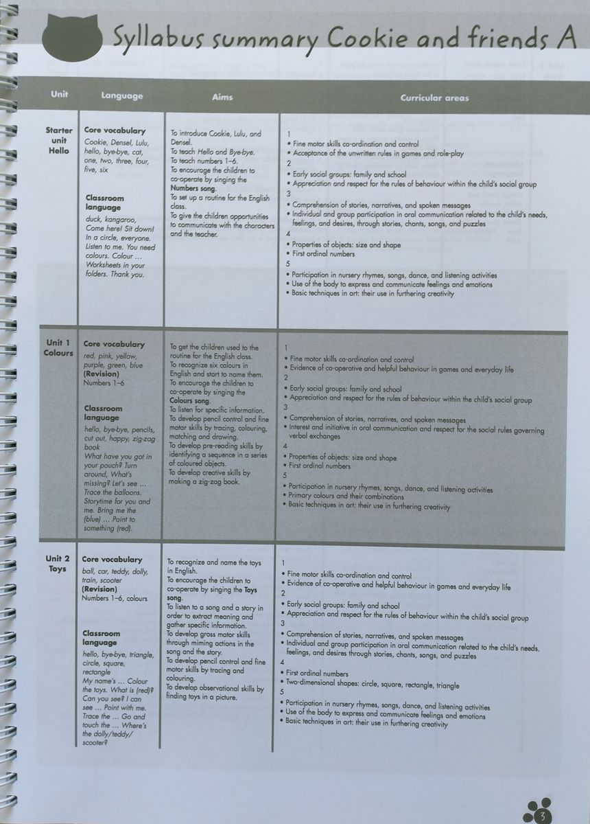 Cookie and Friends A Teacher's Book