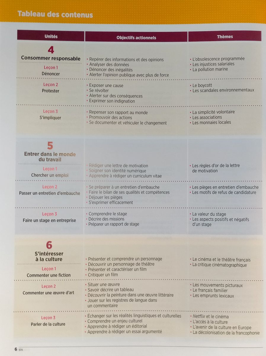 Tendances C1-C2 Livre de l'eleve + Version numerique