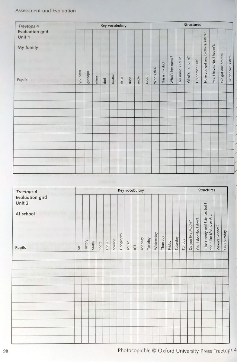 Treetops 4 Teacher's Book