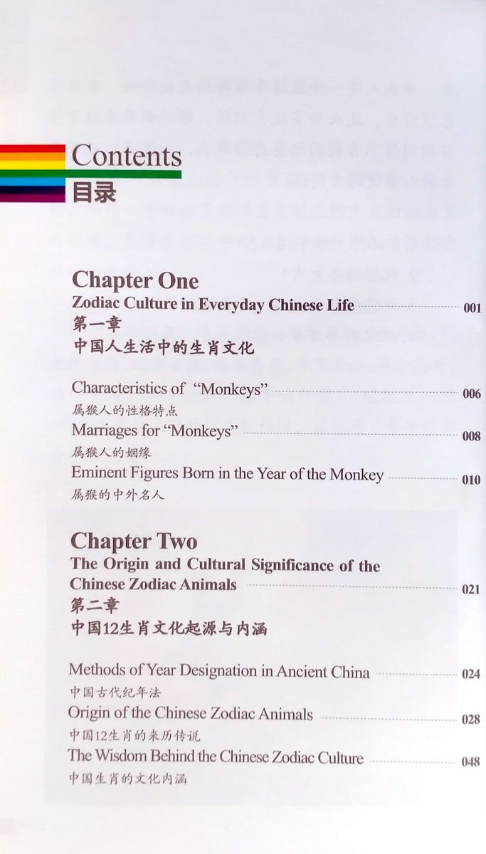 Meet Your chinese Zodiac Animal Year of Monkey