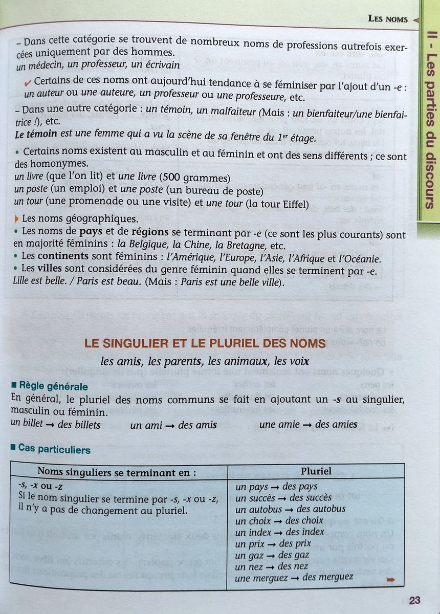 Precis de Grammaire