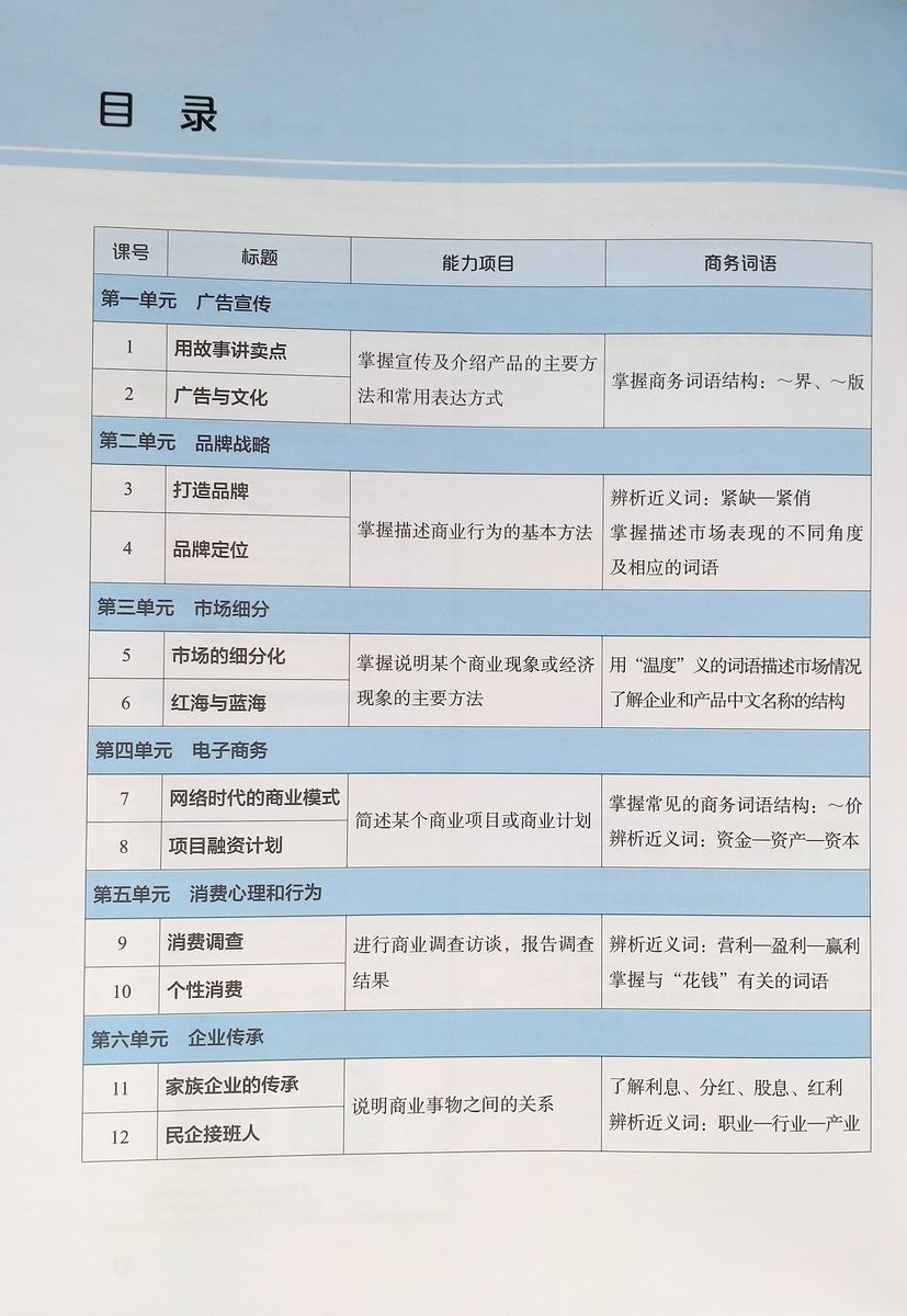 Chinese for Commerce Comprehensive Course II