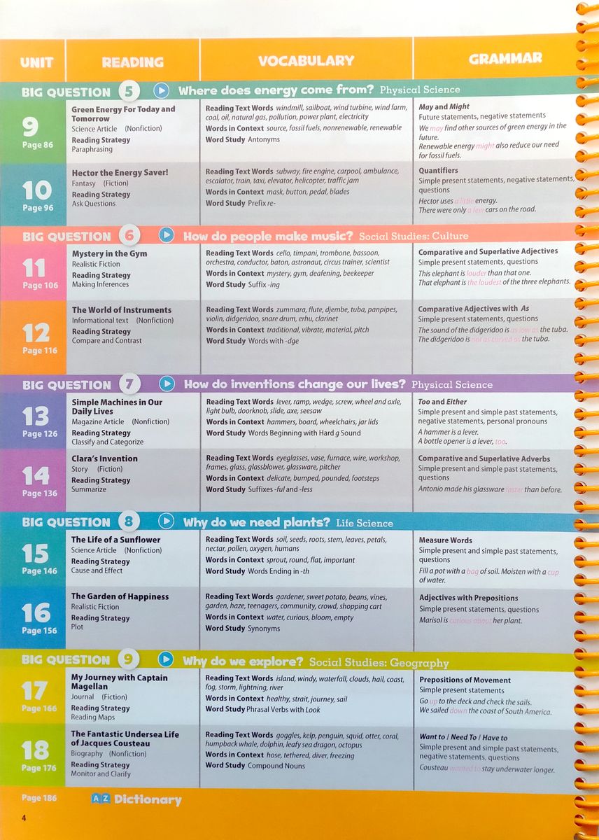 Oxford Discover (2nd edition) 3 Teacher's Book Pack (Teacher's Guide, CPT and Teacher Resource Center)