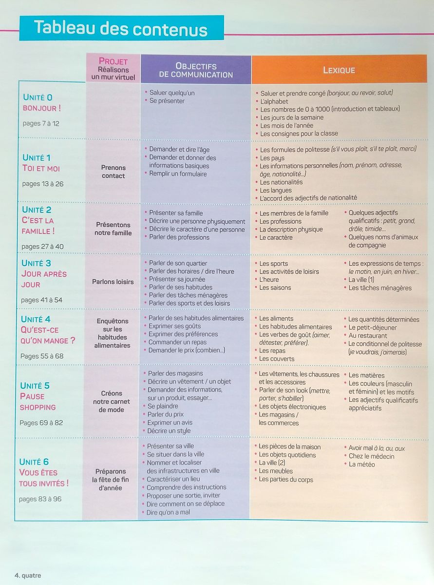 #LaClasse A1 Livre de l'eleve + DVD-ROM
