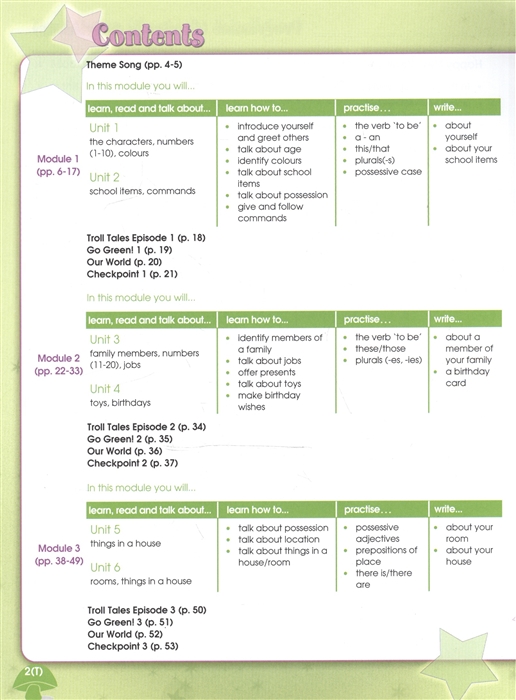 Fairyland 3 Teacher's Book with Posters