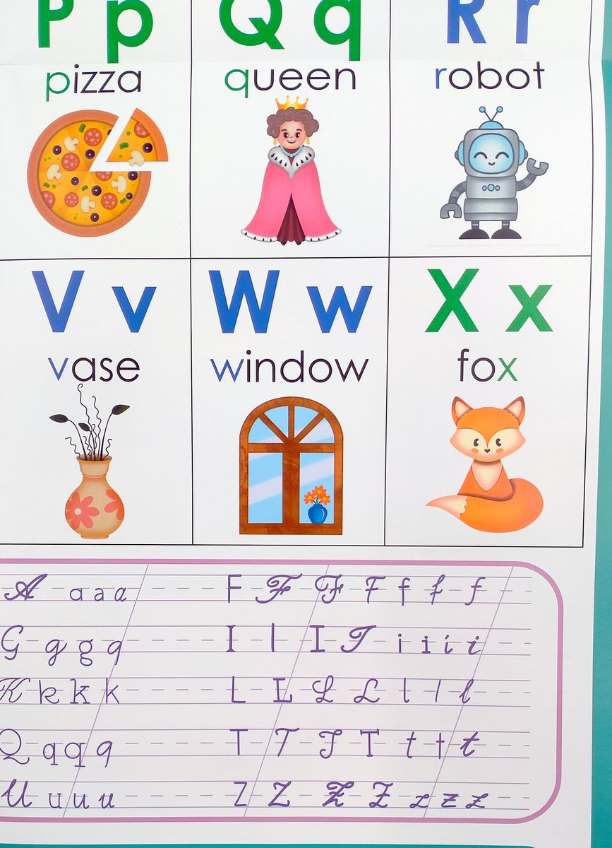 Плакат Learning to Read Letters