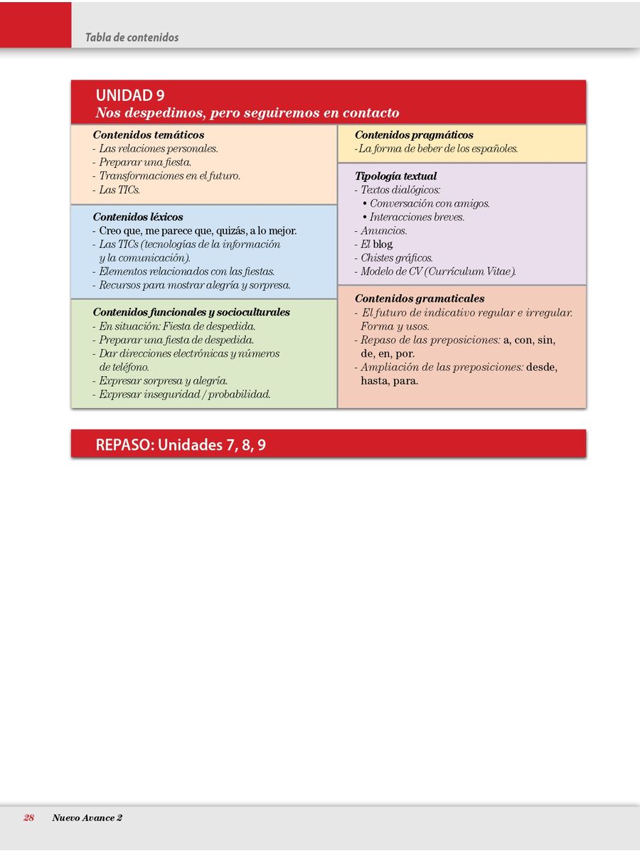 Nuevo Avance 2 Libro del alumno + CD