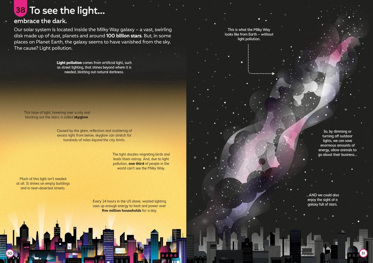 100 Things to Know About Saving the Planet