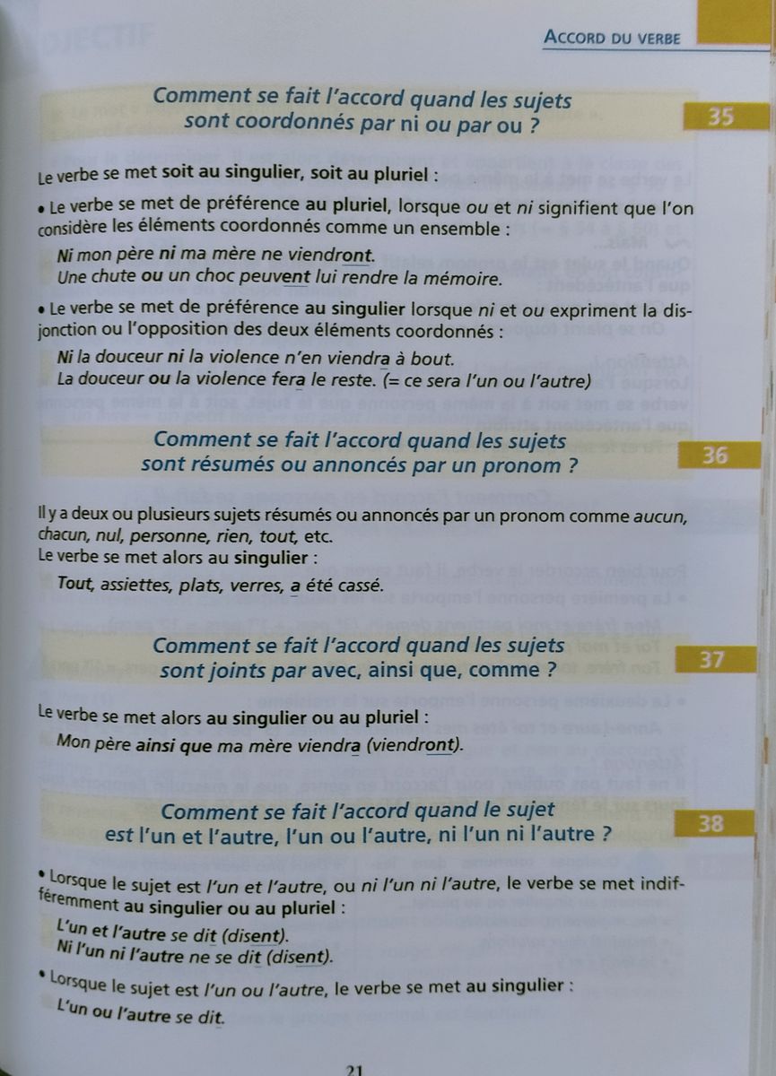 Grammaire (Les Guides Le Robert-Nathan)