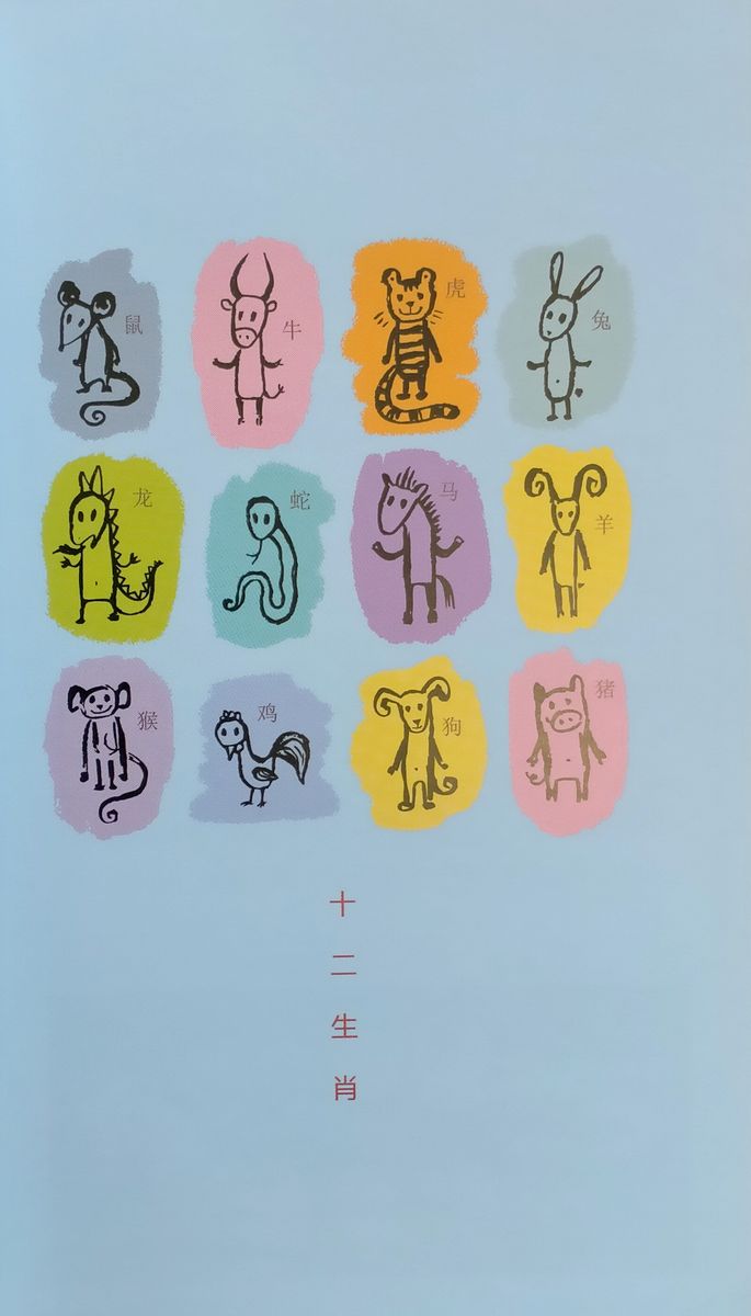Meet Your chinese Zodiac Animal Year of Monkey