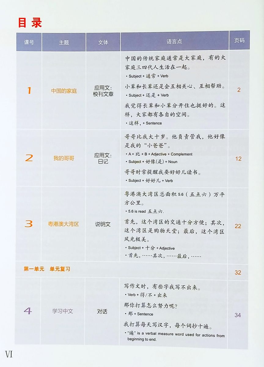 Easy Steps to Chinese (2nd Edition) 5 Textbook + Workbook